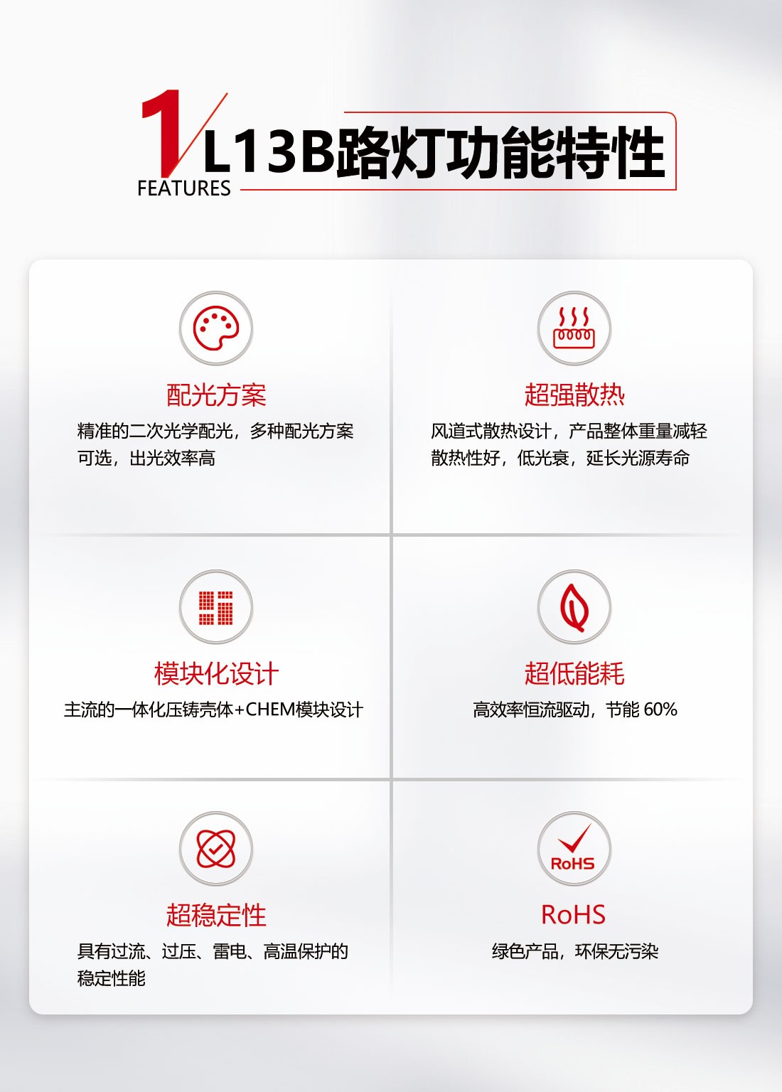 LED路灯